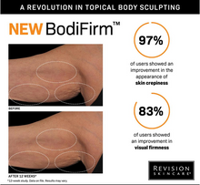 Load image into Gallery viewer, Exclusive Beauty Club Revision BodiFirm