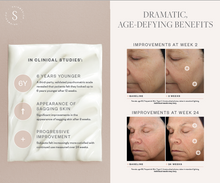 Load image into Gallery viewer, Females who used SkinMedica TNS Advanced+ Serum and significantly reduced the number of wrinkles on their faces in multiple areas. 
